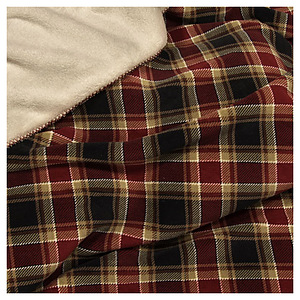 Plaid Kody ruit klein